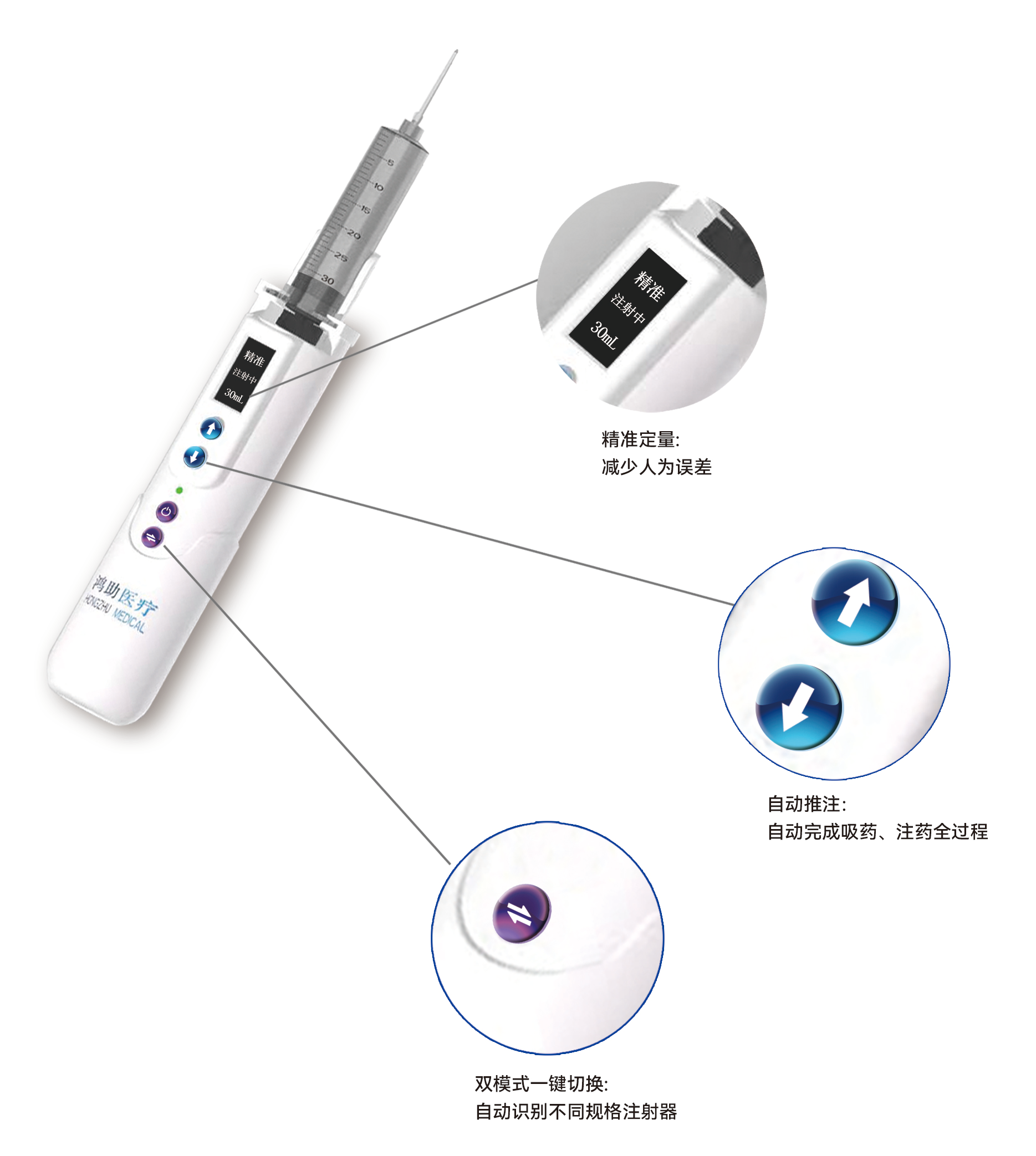 掌握這些要點，安全gao效使用手持自動配藥機